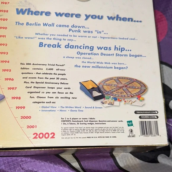 20th Anniversary Edition Game - Picture 6 of 6